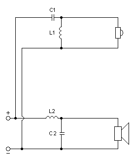 12 dB filter diagram