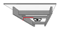 Tactile Transducer monterad i golvet eller soffa.